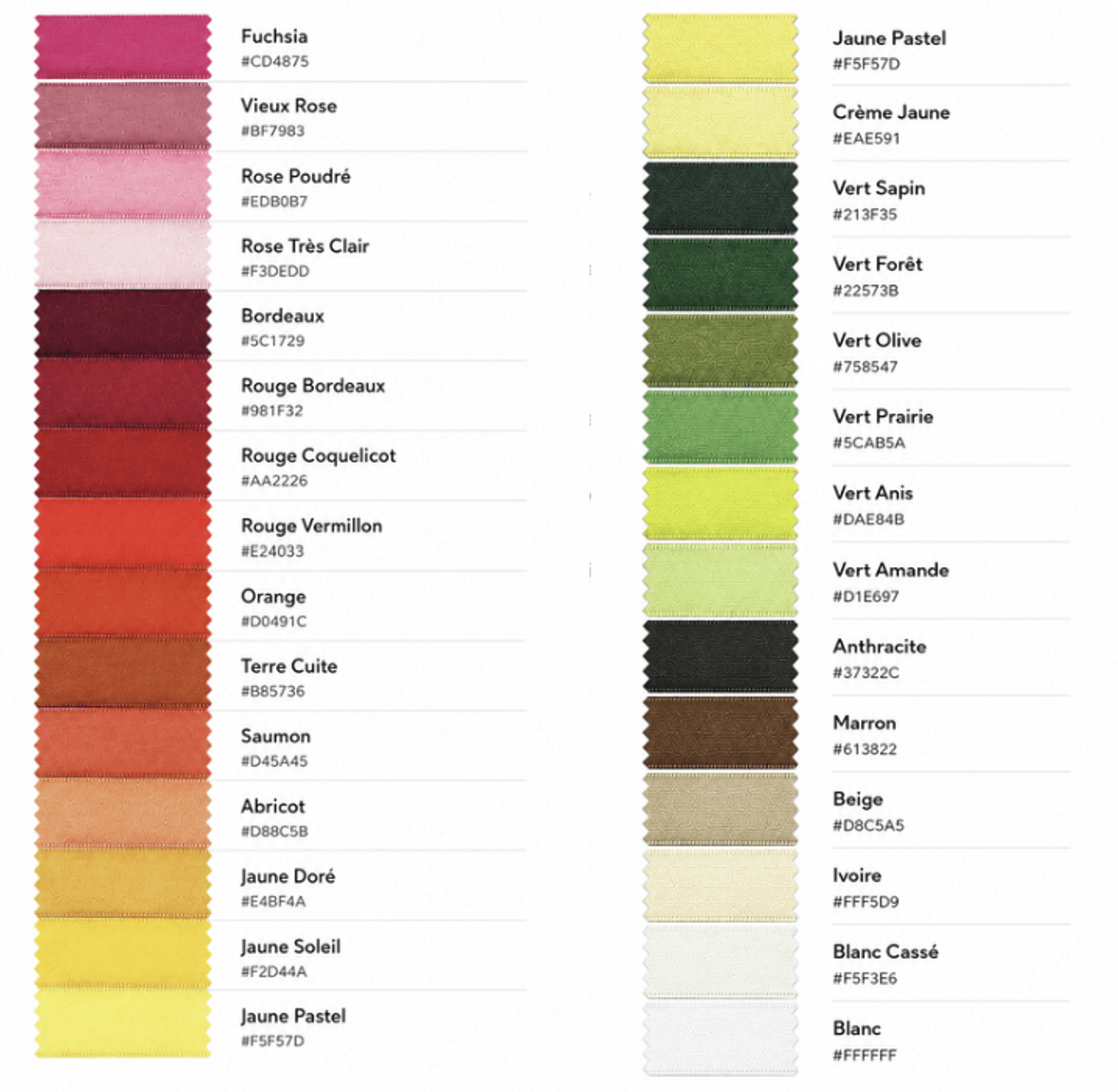 Nuancier des couleurs